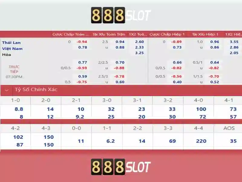 888slot – Tổng quan về nền tảng casino trực tuyến phổ biến